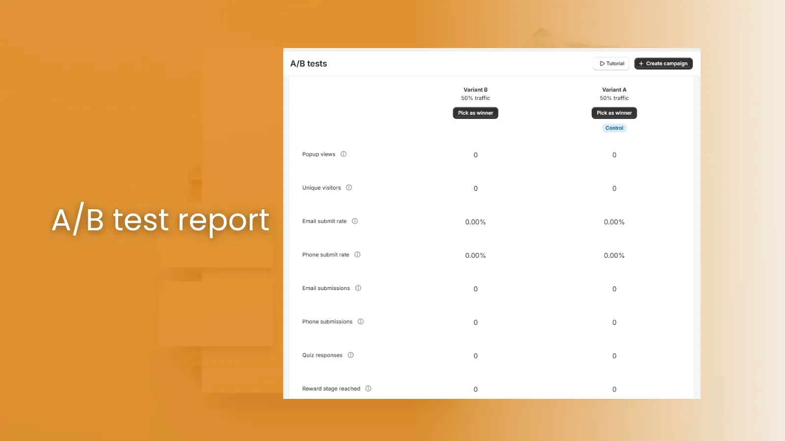 KPI's in the A/B test report